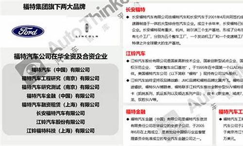 分析福特汽车公司的国际经营环境_分析福特汽车