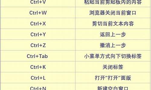 切换电脑系统快捷键是什么-切换操作系统快捷键