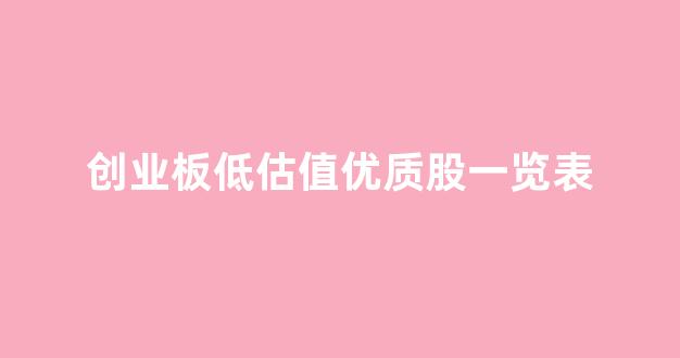 创业板低估值优质股一览表(创业板估值最低的股票)_https://www.syklpowerbike.com_科创板_第1张