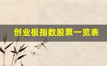 创业板指数股票一览表(创业板指数实时行情最新)_https://www.shshucaipeisong.com_北交所_第1张