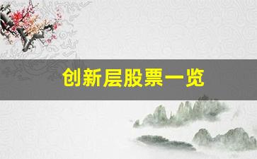 创新层股票一览(创新层牛股)_https://www.huakunhengjia.com_期货资讯_第1张