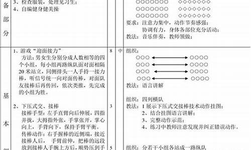 初中田径公开课教案_初中体育田径课教案