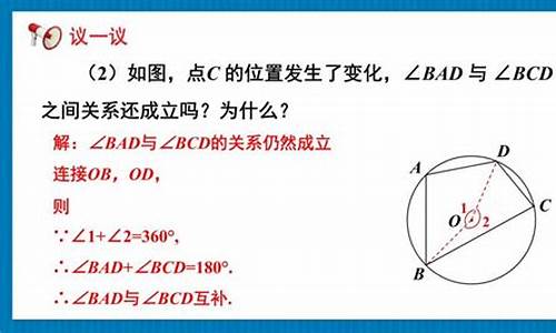 初中数学圆周角和外角知识点总结