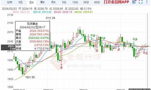 利家安贵金属金业_利安万家实业有限公司