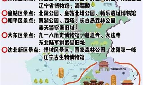 到沈阳旅游攻略一日游,到沈阳旅游攻略