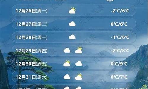 前7天的天气预报_前7天的天气预报图