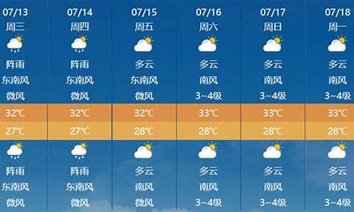 前几天的天气预报_前几天的天气预报查询