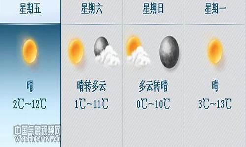 前郭县天气预报_前郭县天气预报天气