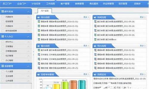 办公用哪个电脑系统好,办公软件用什么系统好