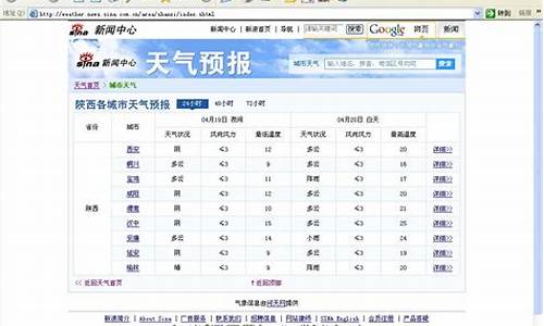 勉县天气预报天气预报_勉县天气预报40天查询