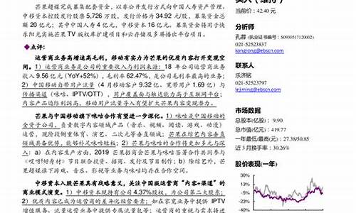 募集配套资金价格怎么算_募集配套资金价格