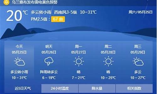 包头丰镇天气预报_内蒙古丰镇天气预报15天查询