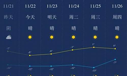 包头天气预报40天查询百度_包头天气预报40天