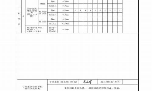 包頭商用鶴管生產(chǎn)廠家(哈爾濱商用鶴管價格)(1)