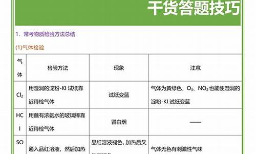 化学高考实验大题_化学高考实验大题及答案