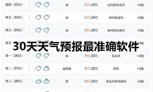 北京30天天气预报最新_北京30天天气预