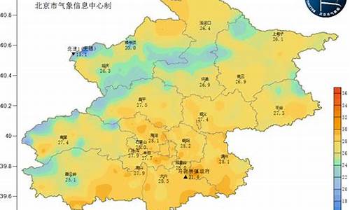 北京一周天气情况怎么样_北京一周天气怎么样