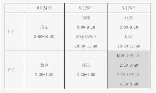 北京中考高考时间2021具体时间_北京中考高考时间确定