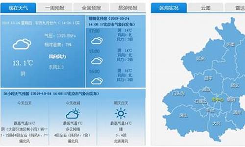 北京今日天气详情_北京今日天气详情图