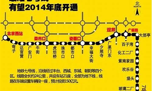 北京地铁7号线线路图_北京地铁7号线线路图站点