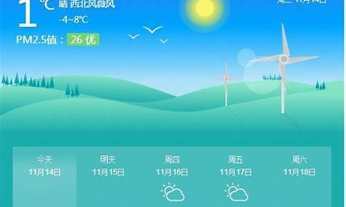 北京天气报预_北京天气报预报今天