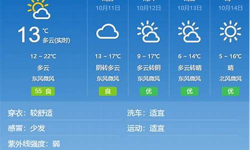 北京天气预报七天查询_北京天气预报7天一周查询表最新