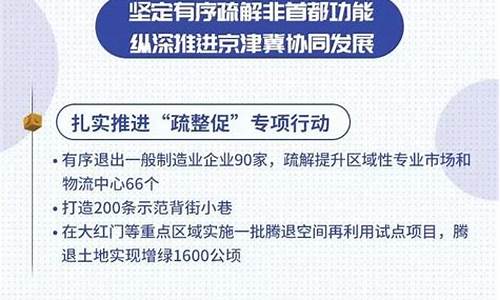 北京市2020年四月1号油价_2020年北京油价格一览表