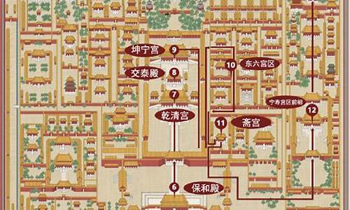 北京故宫的旅游路线图简笔画(六年级课文)