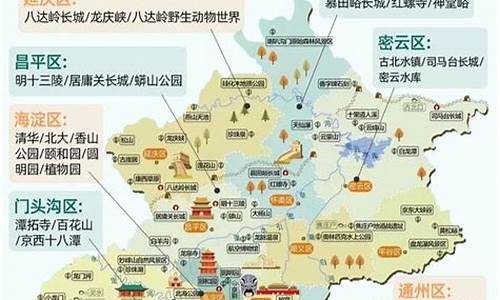 北京旅行攻略2日游_北京旅游攻略2天免费