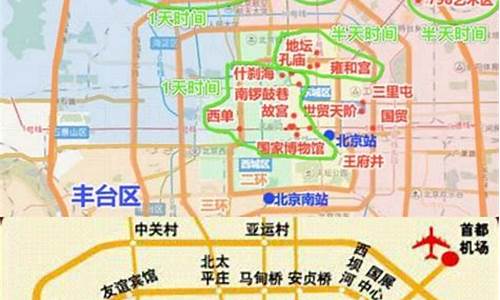 北京旅游路线图规划特点_北京旅游路线设计详细说明