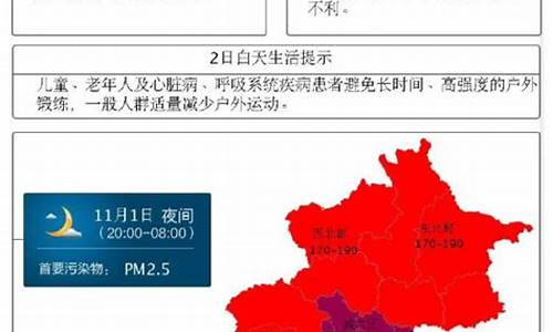 北京明天空气质量_北京明天空气质量指数是多少