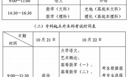 北京春季高考_北京春季高考时间2024