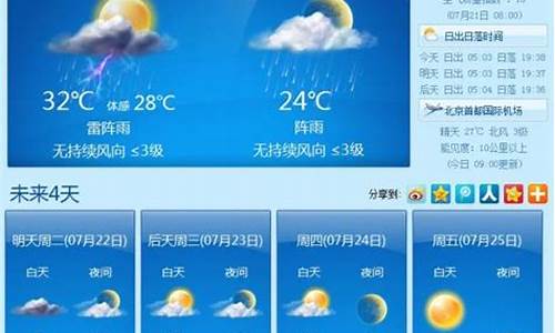 北京未来15天天气_北京未来15天天气预报穿衣指南