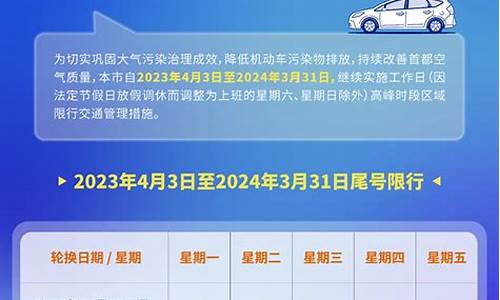 北京机动车限行规定_2024年北京机动车限行规定