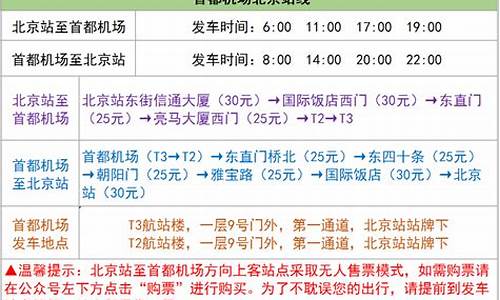 北京机场大巴路线从公主坟站到机场多长时间-北京机场大巴路线公