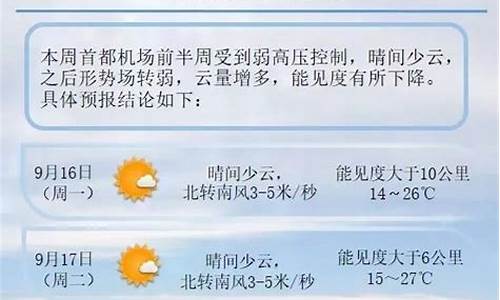 北京机场天气预报实时_北京机场天气文案