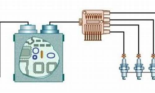北京现代汽车点火系应用技术_北京现代点火线圈价格