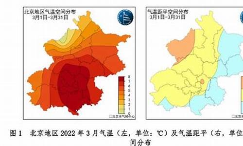 北京的气候特征主要是_北京的气候特征是