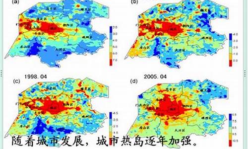 北京的气候类型是什么?特点是什么?_北京