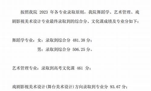 北京舞蹈学院分数线是多少啊_北京舞蹈学院分数线是多少