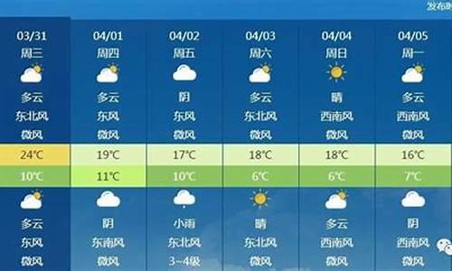 北京近7日天气预报_北京近七日天气