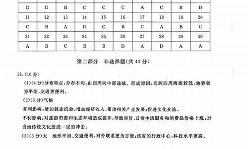 北京通州高考_北京通州高考复读学校