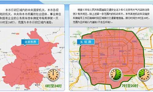 北京限行区域_北京限行区域范围图