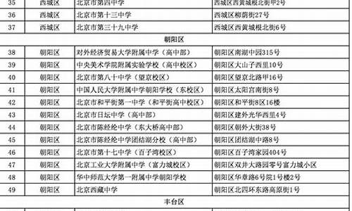 北京高考安排时间表最新消息,北京高考安排时间