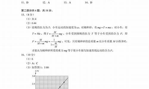 北京高考物理试卷2022真题,北京高考物理试卷2014