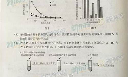 北京高考理综2016,北京高考理综时间