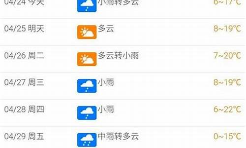 北屯天气预报30天查询结果_北屯天气预报15天天气预报