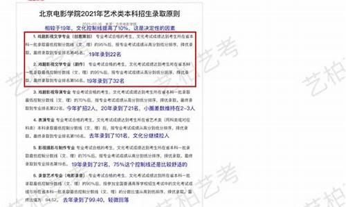 北电编导录取分数线_北电录取分数线多少分2021