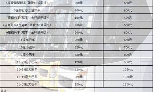 十一四川自驾游攻略,十一四川自驾游路线