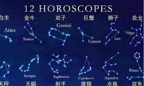 12星座中哪个星座最厉害?_十二星座中哪个星座最厉害排名